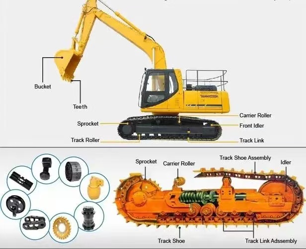 挖掘机底盘配件